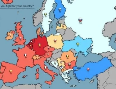 Θα πολεμούσατε για την πατρίδα σας; - Τι απάντησαν οι λαοί της Ευρώπης & οι Έλληνες